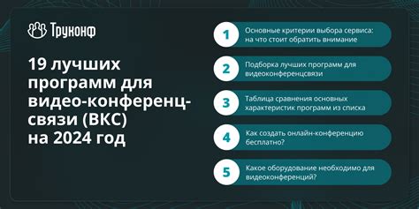 платные программы для виртуального общения|10 лучших программ для видеоконференций в 2024 году